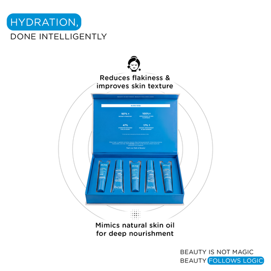 Hydrate & Nourish Mask