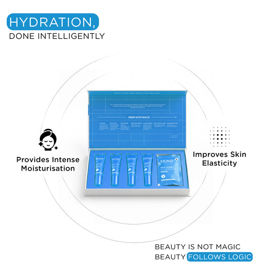 Hydrate Active Facial Kit
