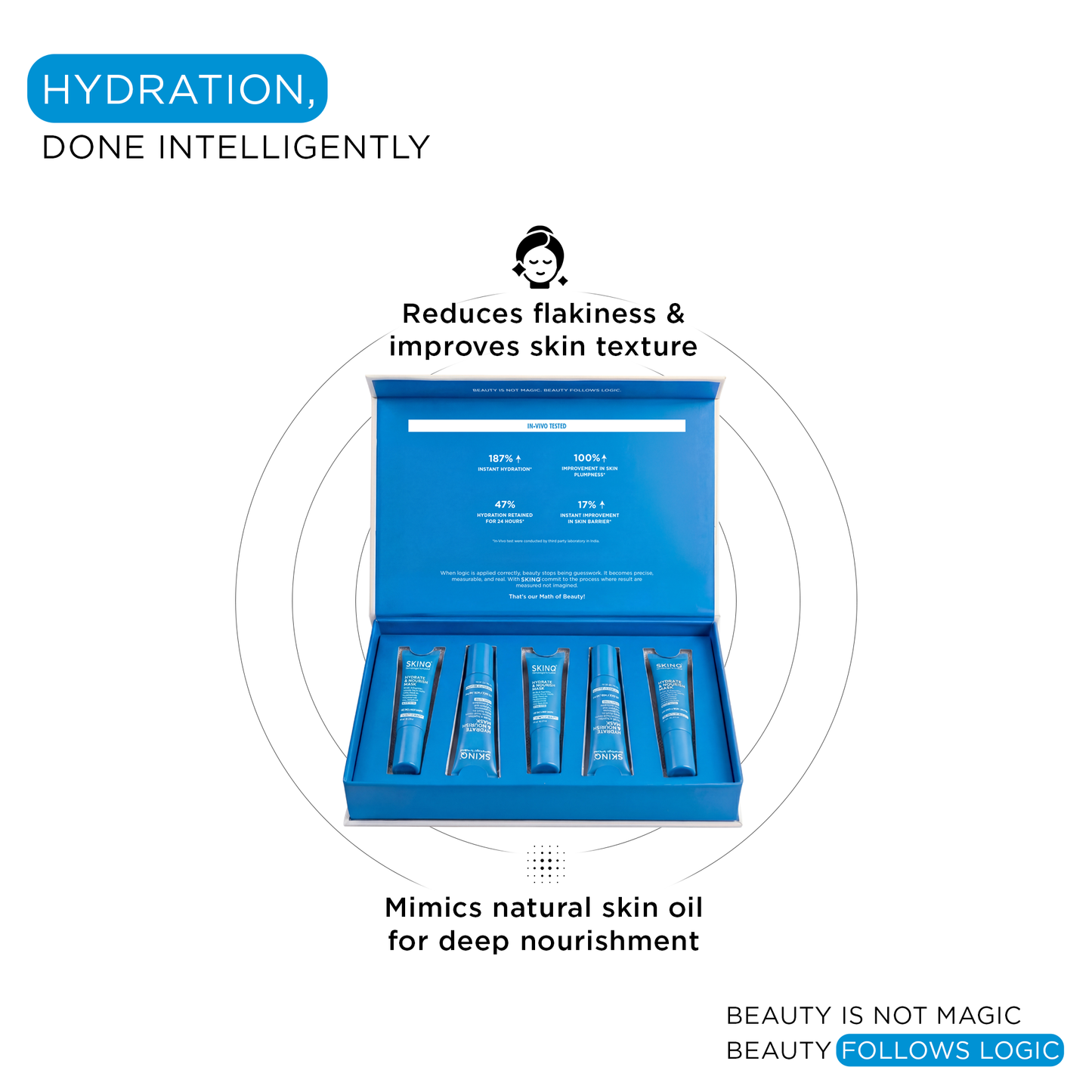 Hydrate & Nourish Mask