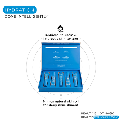 Hydrate & Nourish Mask