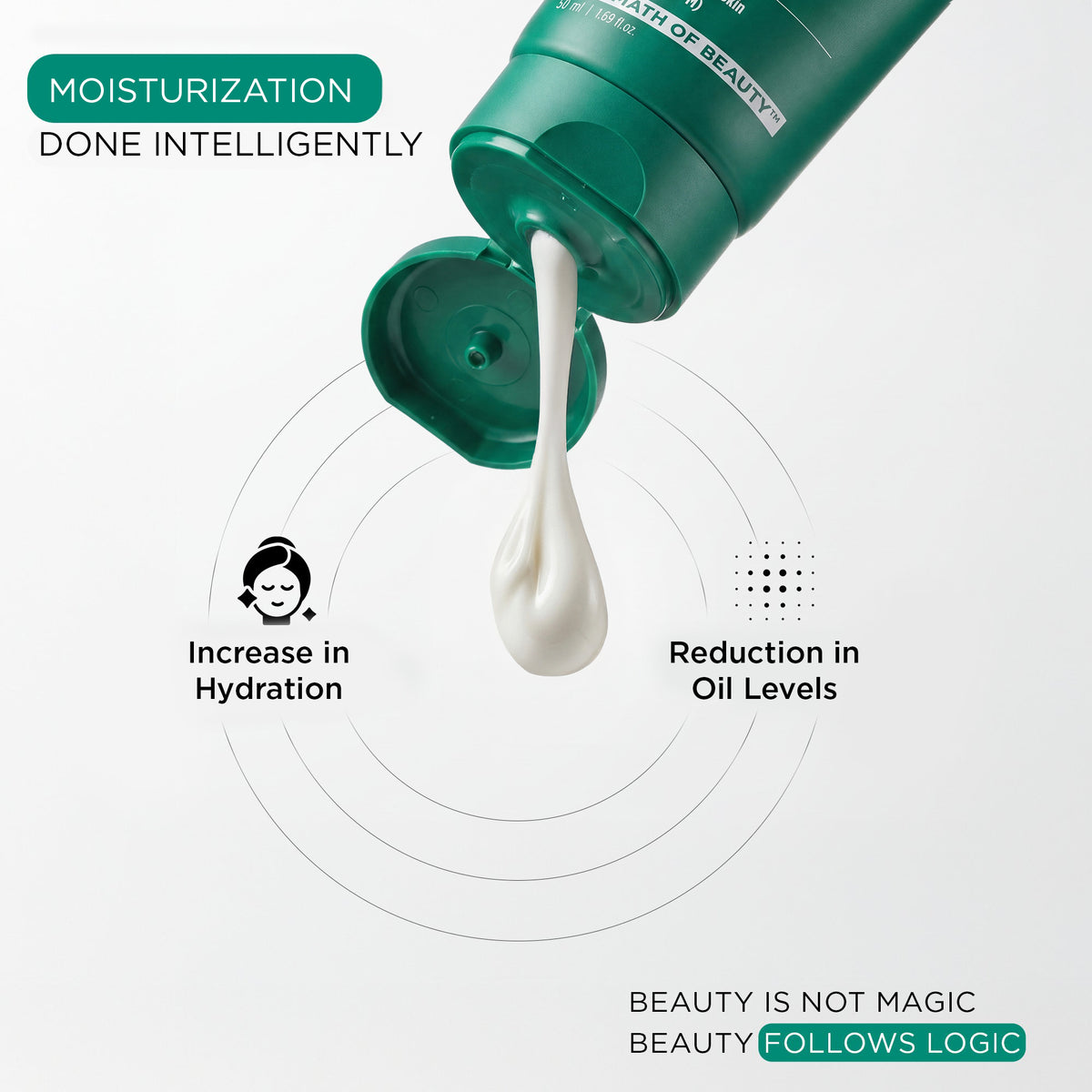 Acne Clear Moisturiser