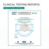Acne Control Trial Kit