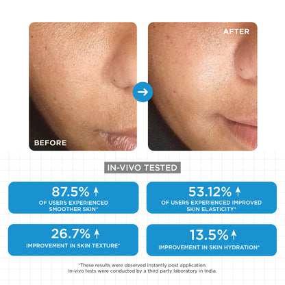 Hydrate Active Facial Kit