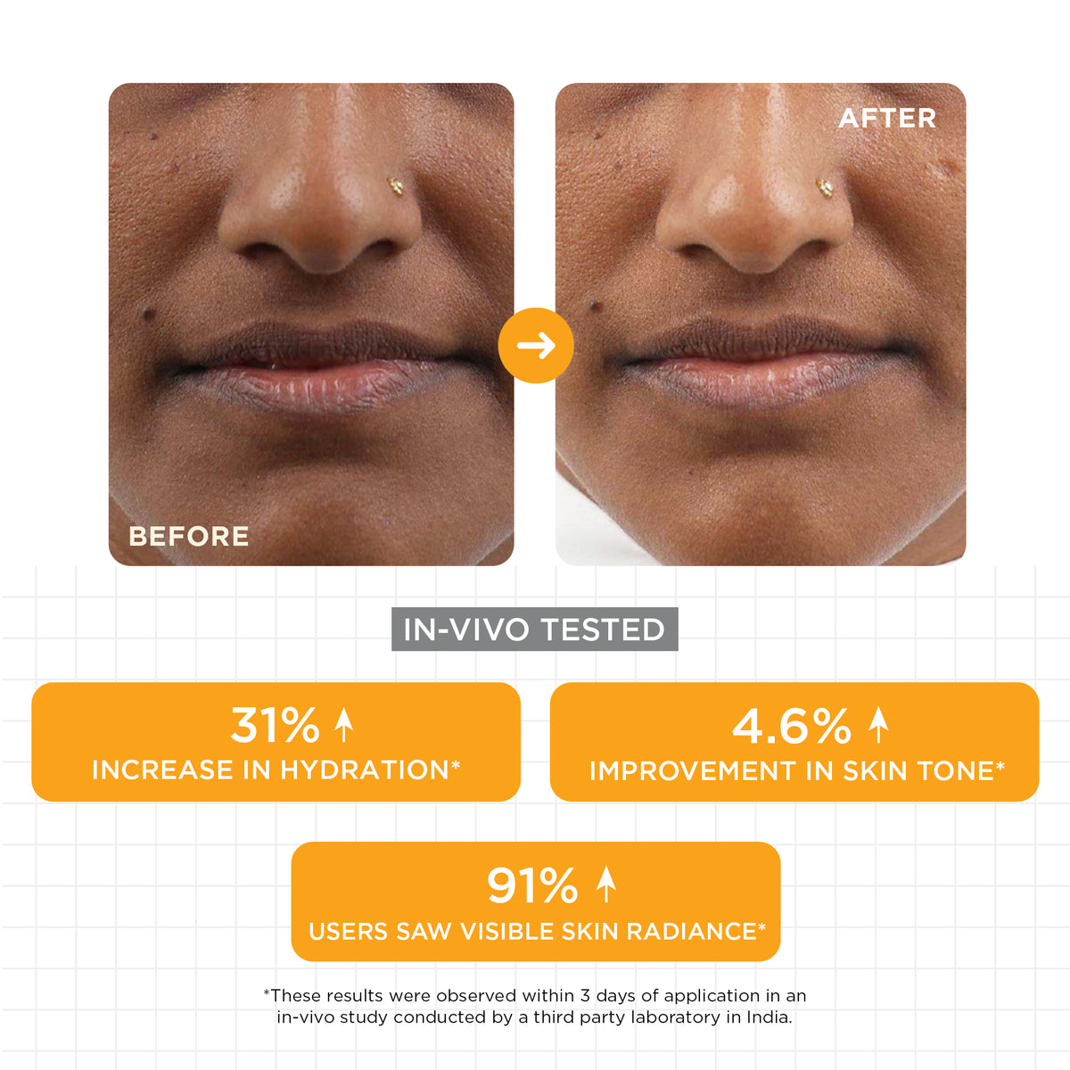 Vitamin C Facewash