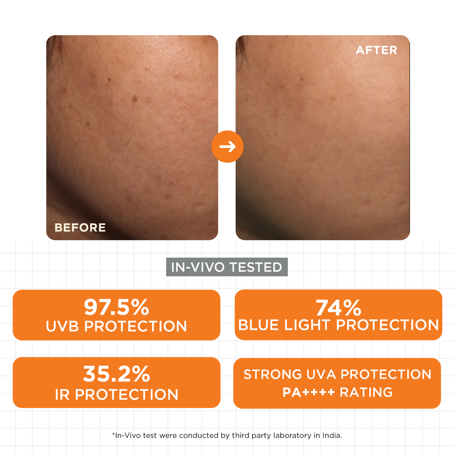 Sun Protect Ultra Light Gel SPF 50+