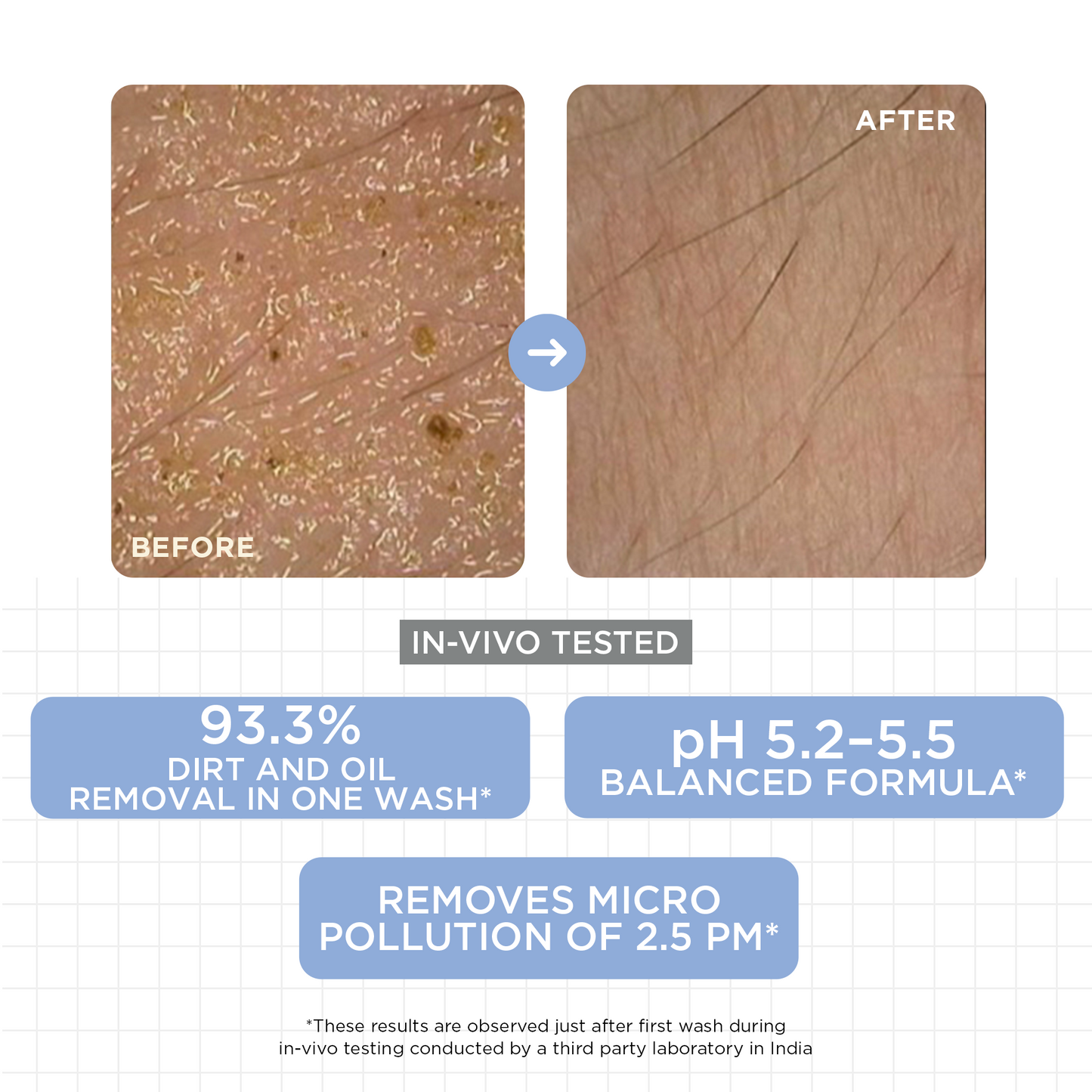 Daily Gentle Cleanser