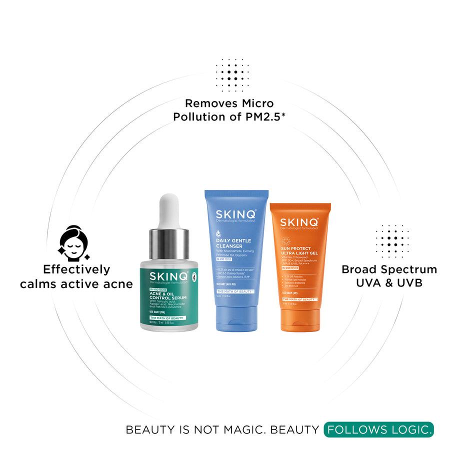 Acne Control Trial Kit