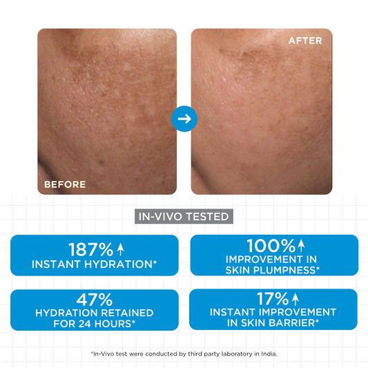 Hydrate & Nourish Mask