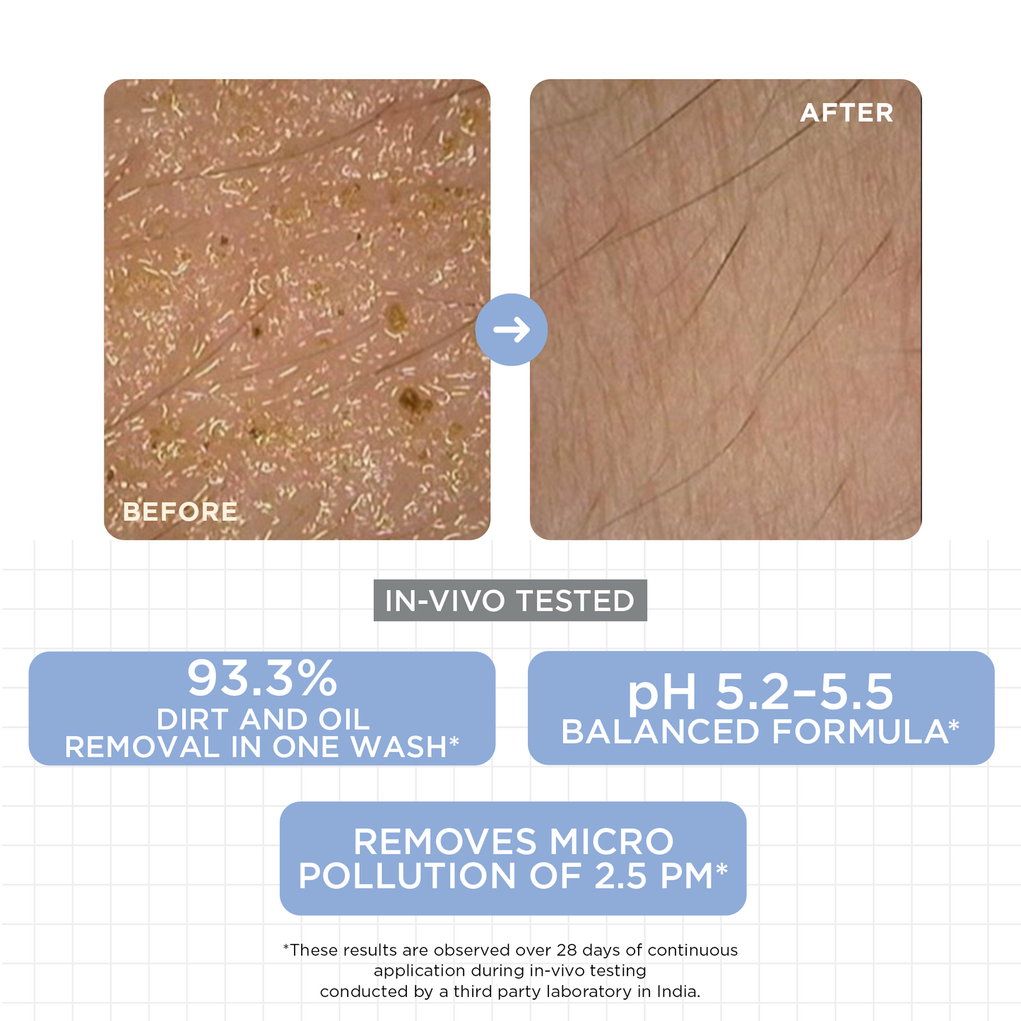 Daily Gentle Cleanser