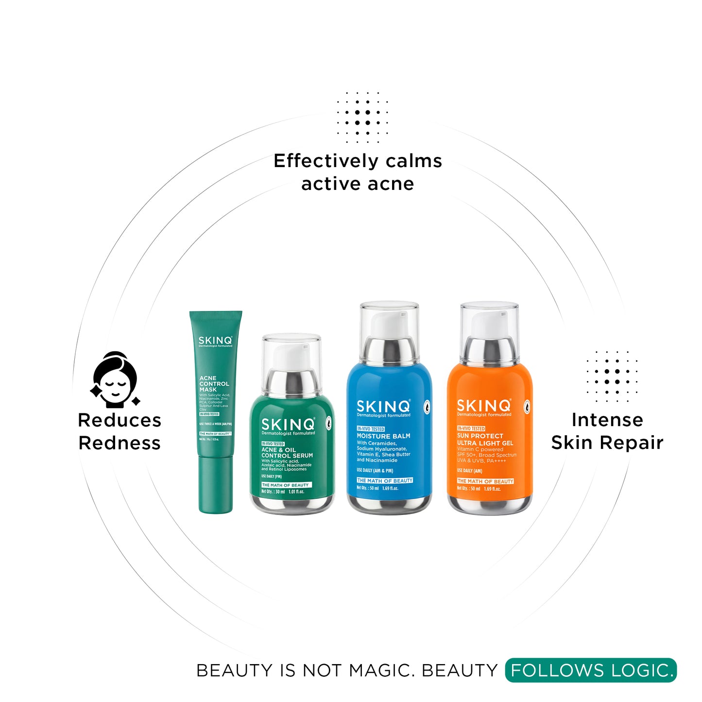 Acne Control & Protect Kit