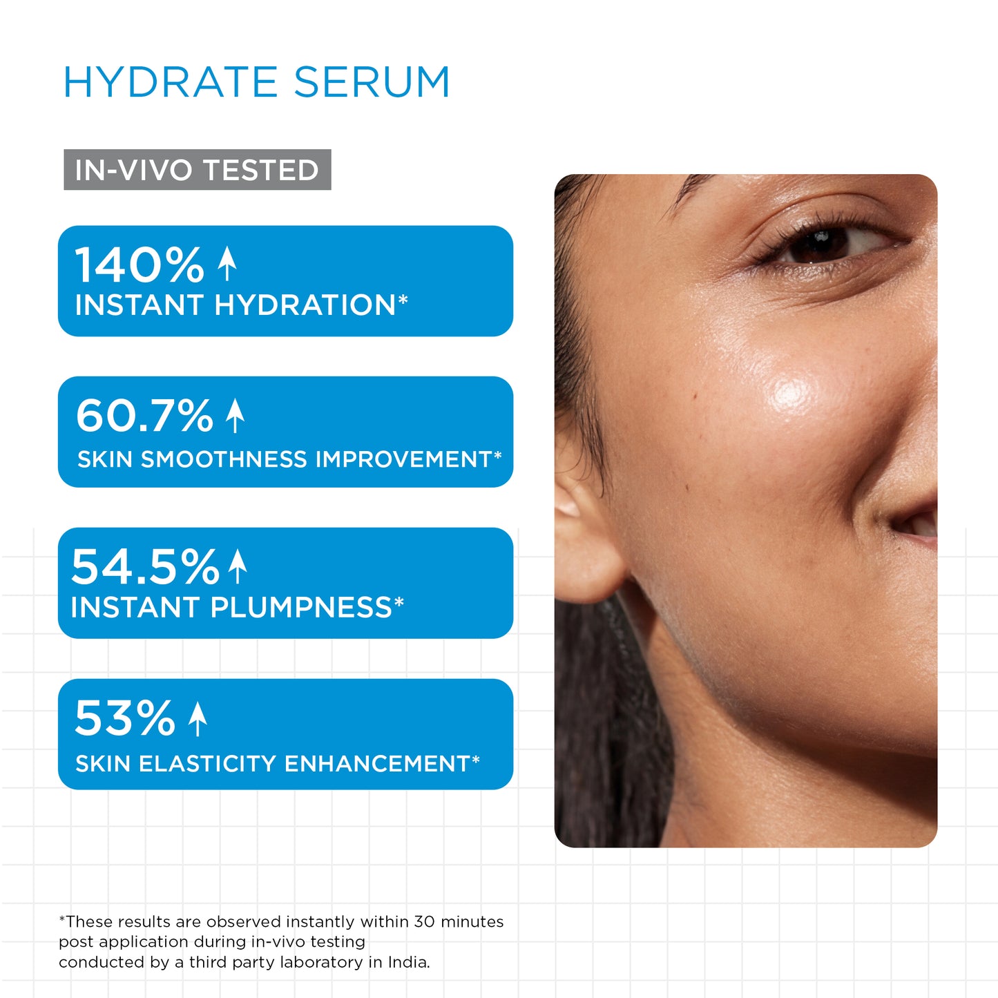 Hydrate Combo