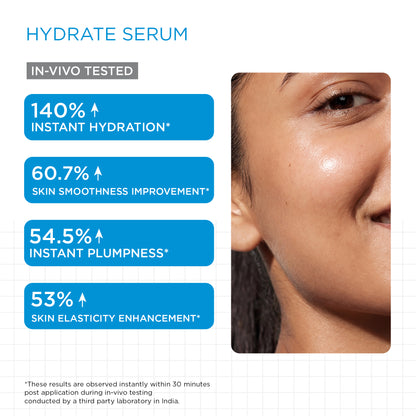 Hydrate Combo
