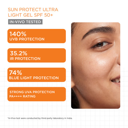 Skin Protect Duo