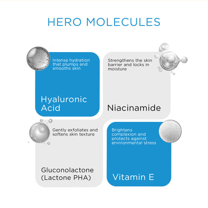 Hydrate Active Facial Kit