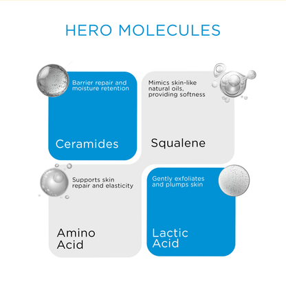 Hydrate & Nourish Mask