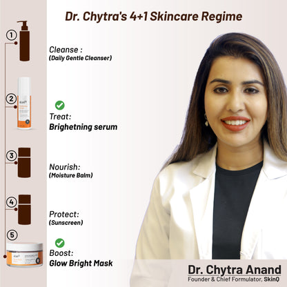 The Glowble Couple: Best Serum for Skin Brightening and Face Mask for Glowing Skin | Achieve Smooth and Glowing Skin