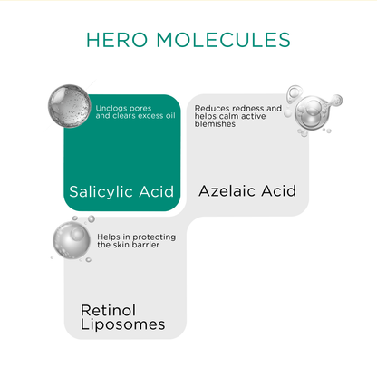 Acne & Oil Control Serum