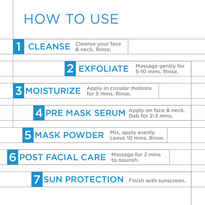 Hydrate Active Facial Kit