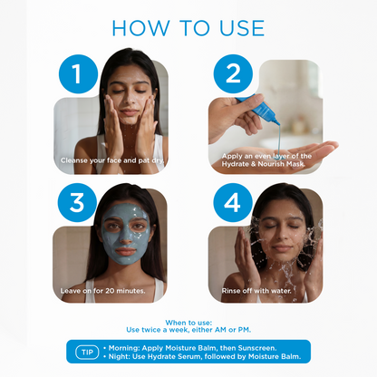 Hydrate & Nourish Mask