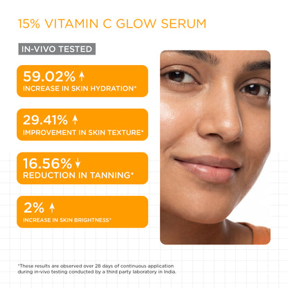 Glow Boost Essential Kit
