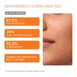 Everyday Brightening Trial Kit