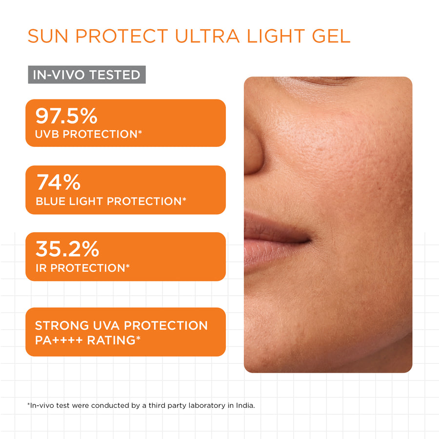 Everyday Brightening Trial Kit