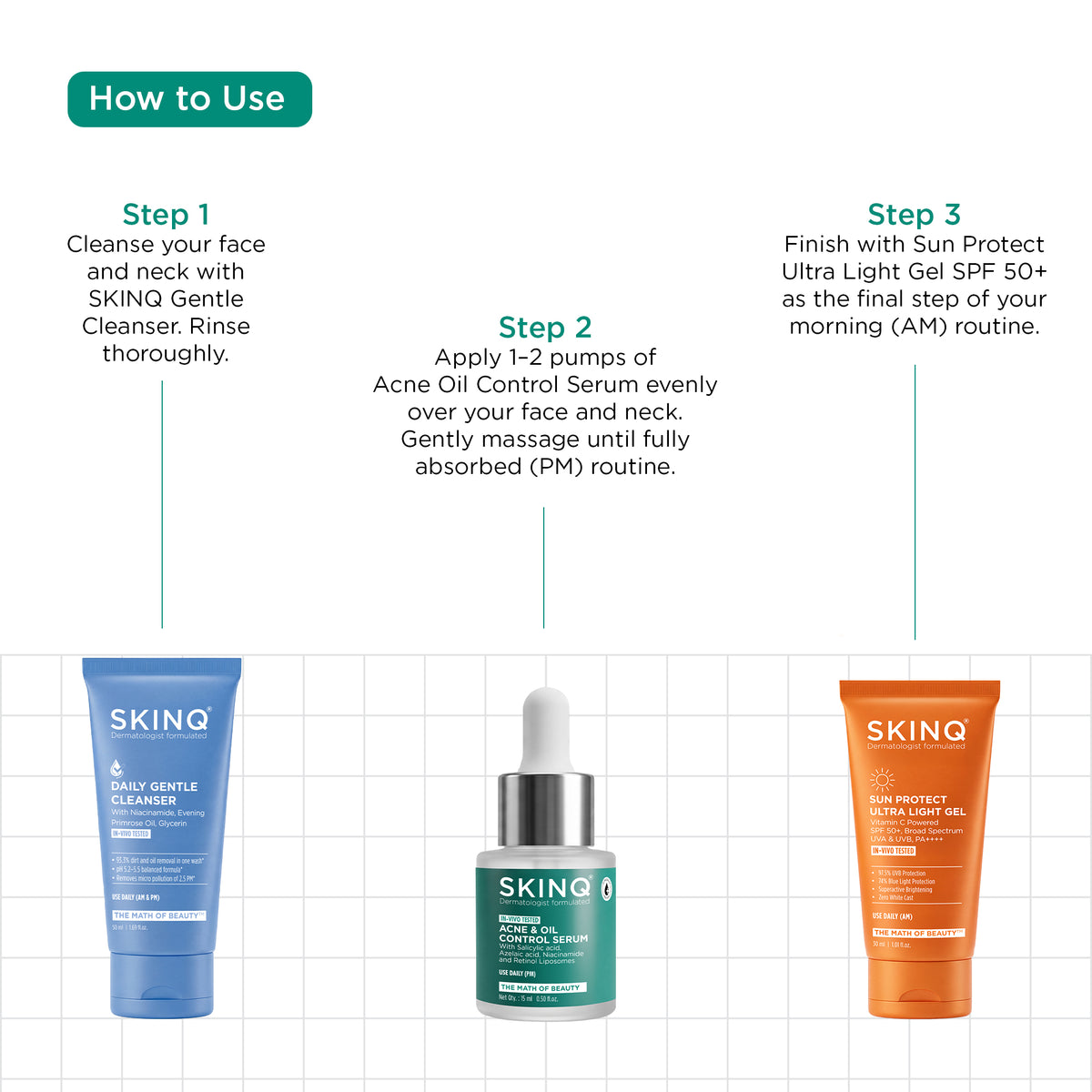 Acne Control Trial Kit