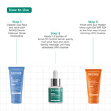 Acne Control Trial Kit
