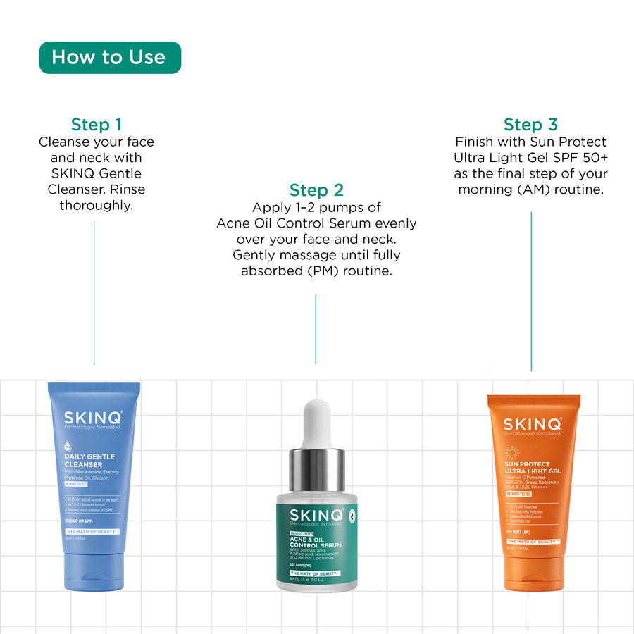 Acne Control Trial Kit