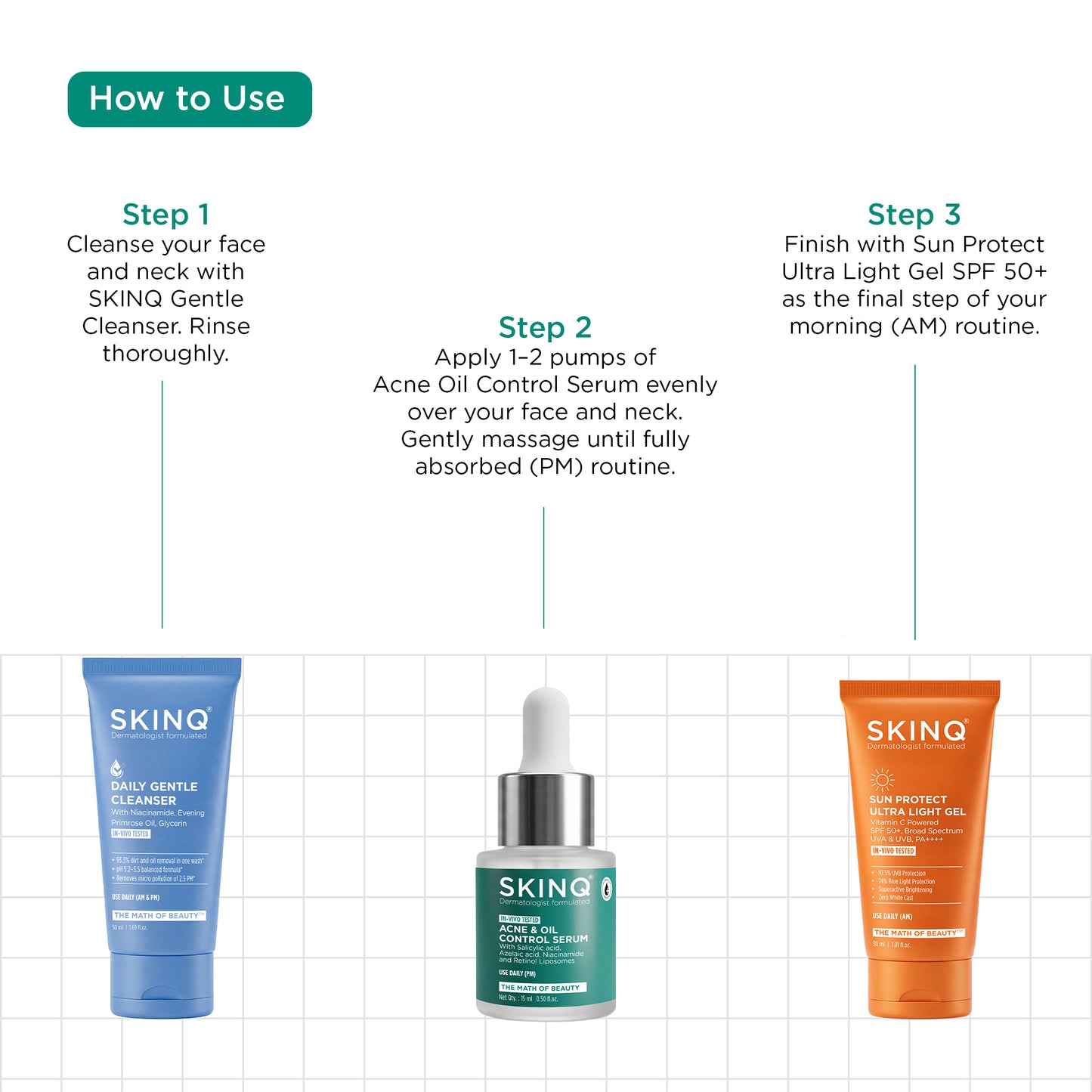Acne Control Kit