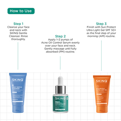 Acne Control Kit