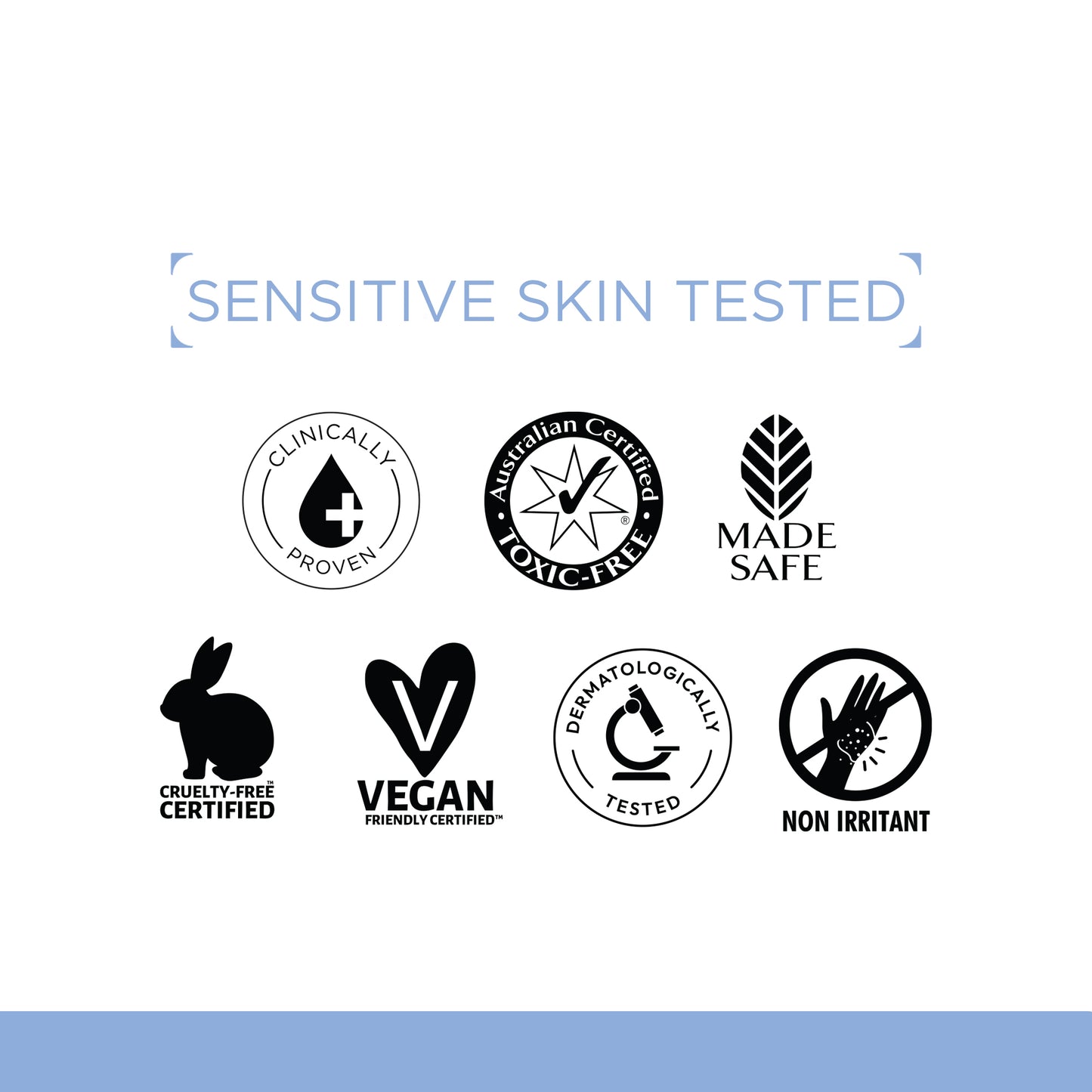 Skin Protect Duo (30ml)