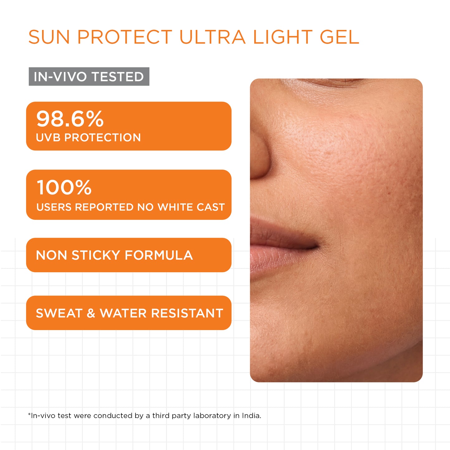 Acne Control & Protect Kit