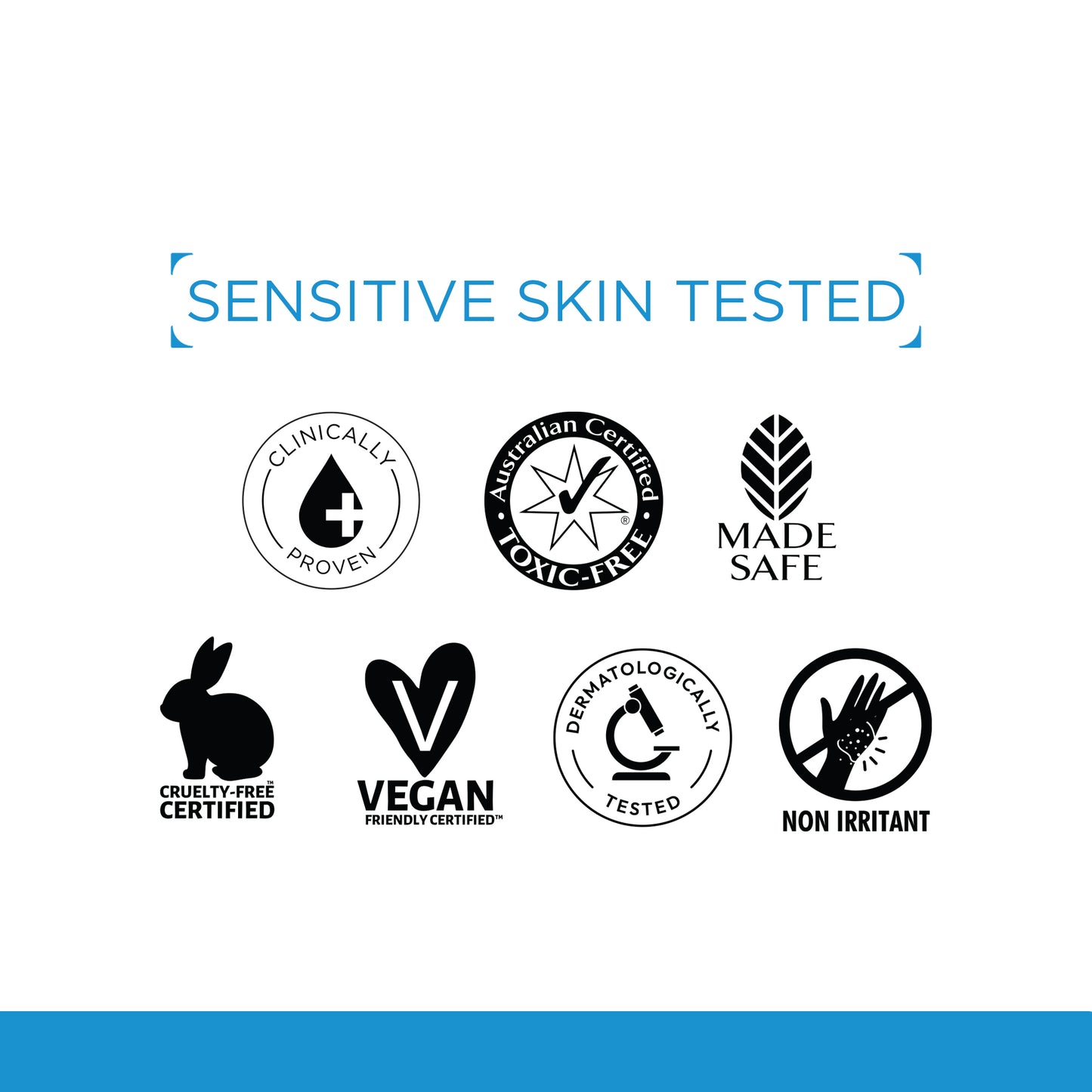 Hydrate Active Facial Kit