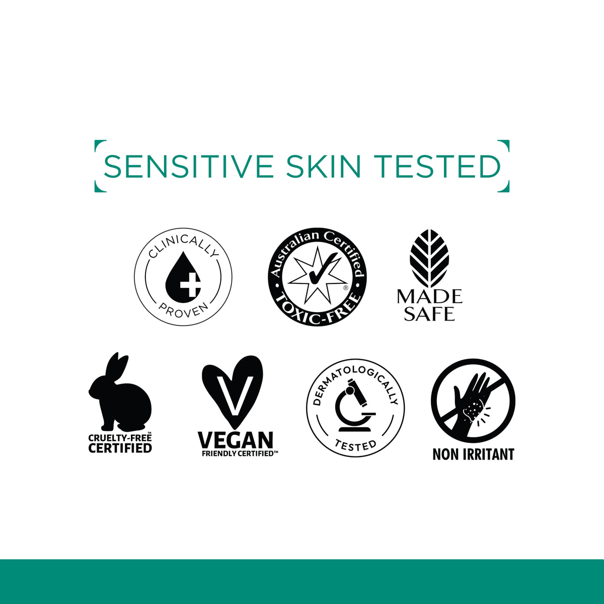 Acne Control Trial Kit