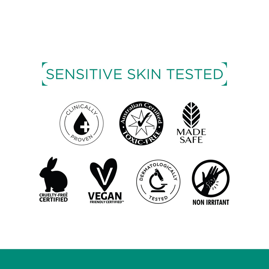 Acne Control Trial Kit