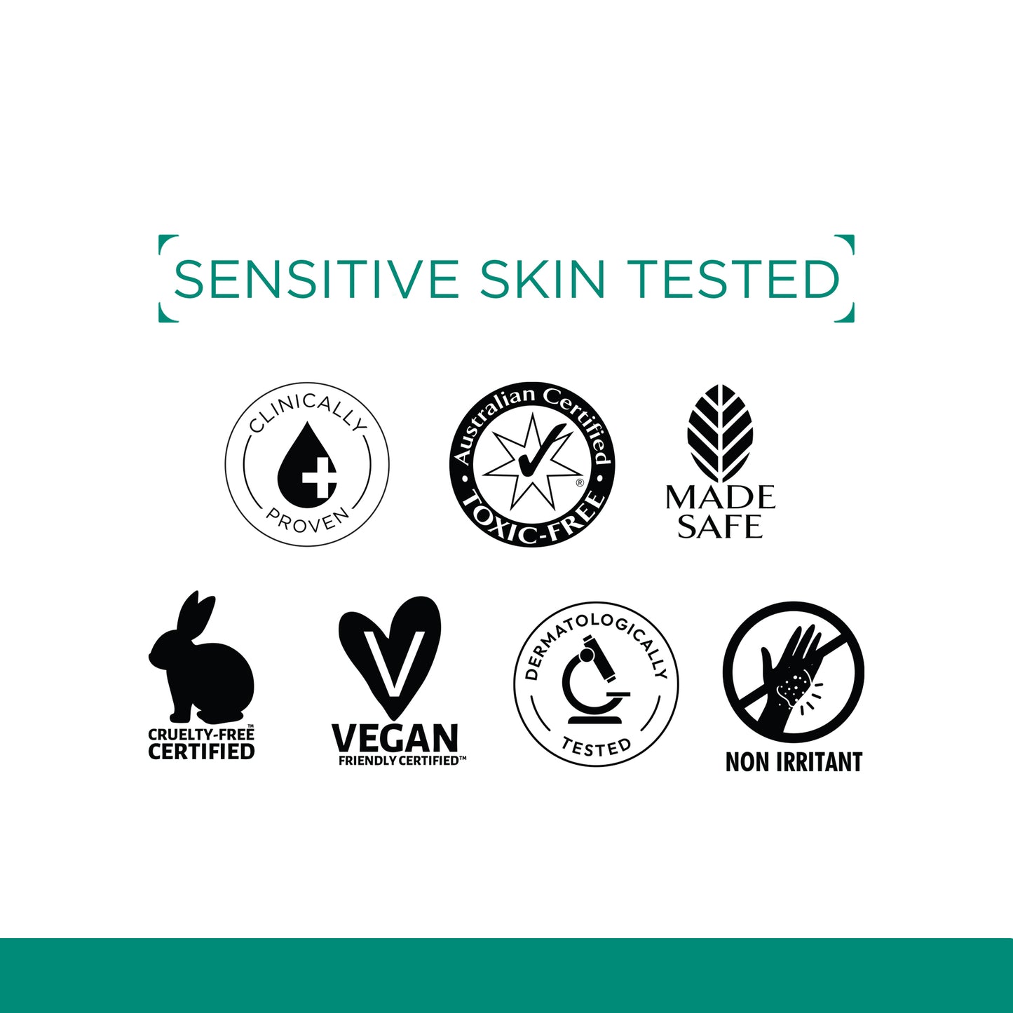 Acne Control Kit