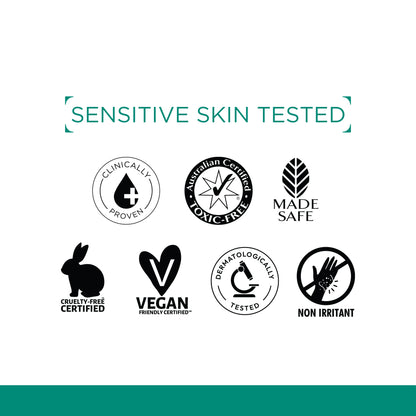Acne Control Kit