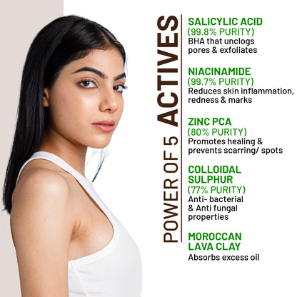 Acne Control Mask | Salicylic Acid Face Mask For Acne Prone Skin | Clears Blemishes, Reduces Breakouts | Face Mask for Women and Men