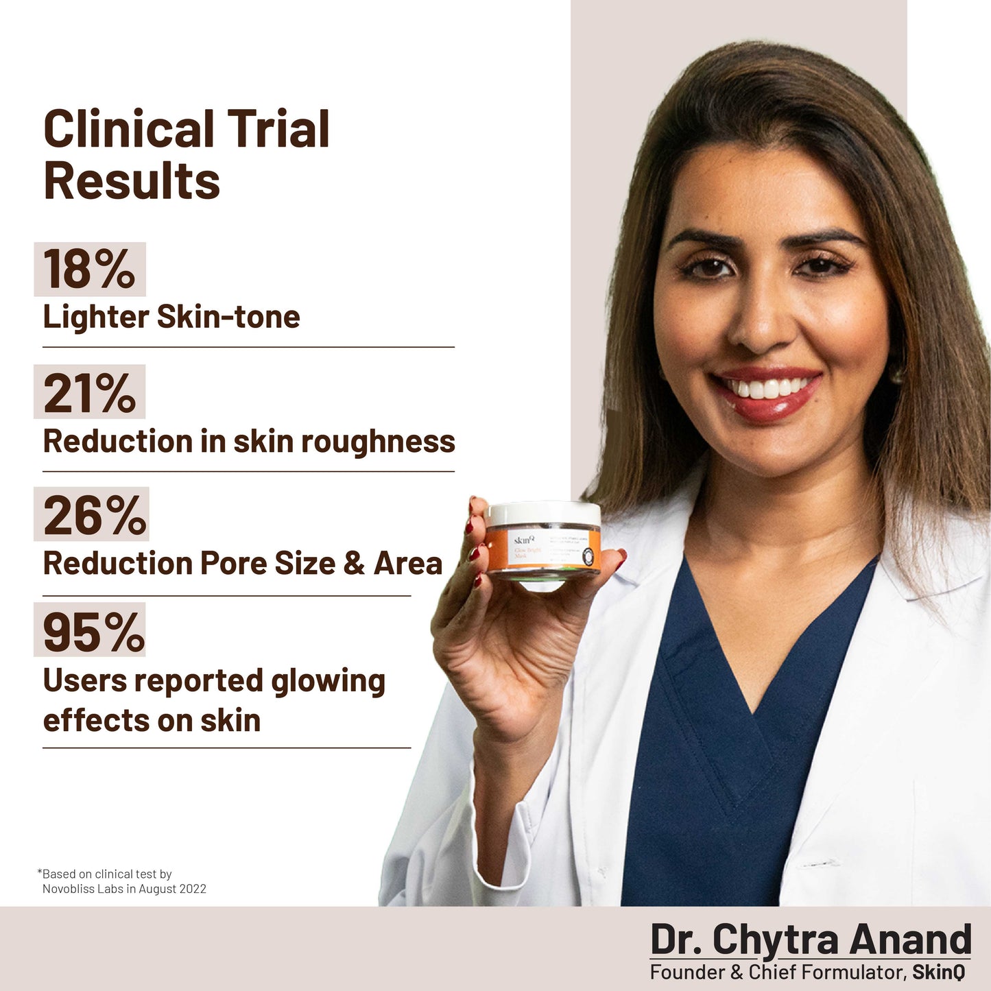 Glow Bright Mask: Instant Skin Brightening Niacinamide Face Mask | Ingredients Glycolic Acid and Niacinamide | DIY Face Mask for Glowing Skin