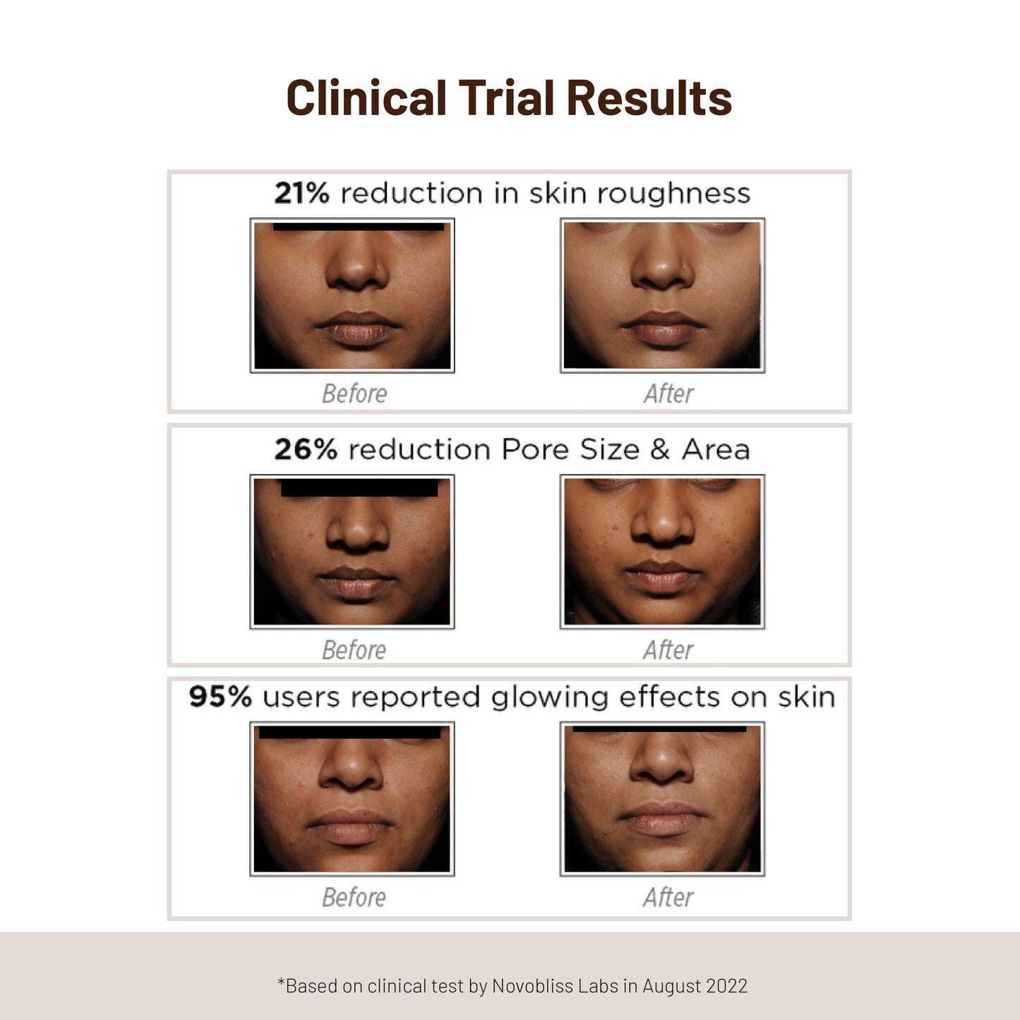 Glow Bright Mask: Instant Skin Brightening Niacinamide Face Mask | Ingredients Glycolic Acid and Niacinamide | DIY Face Mask for Glowing Skin
