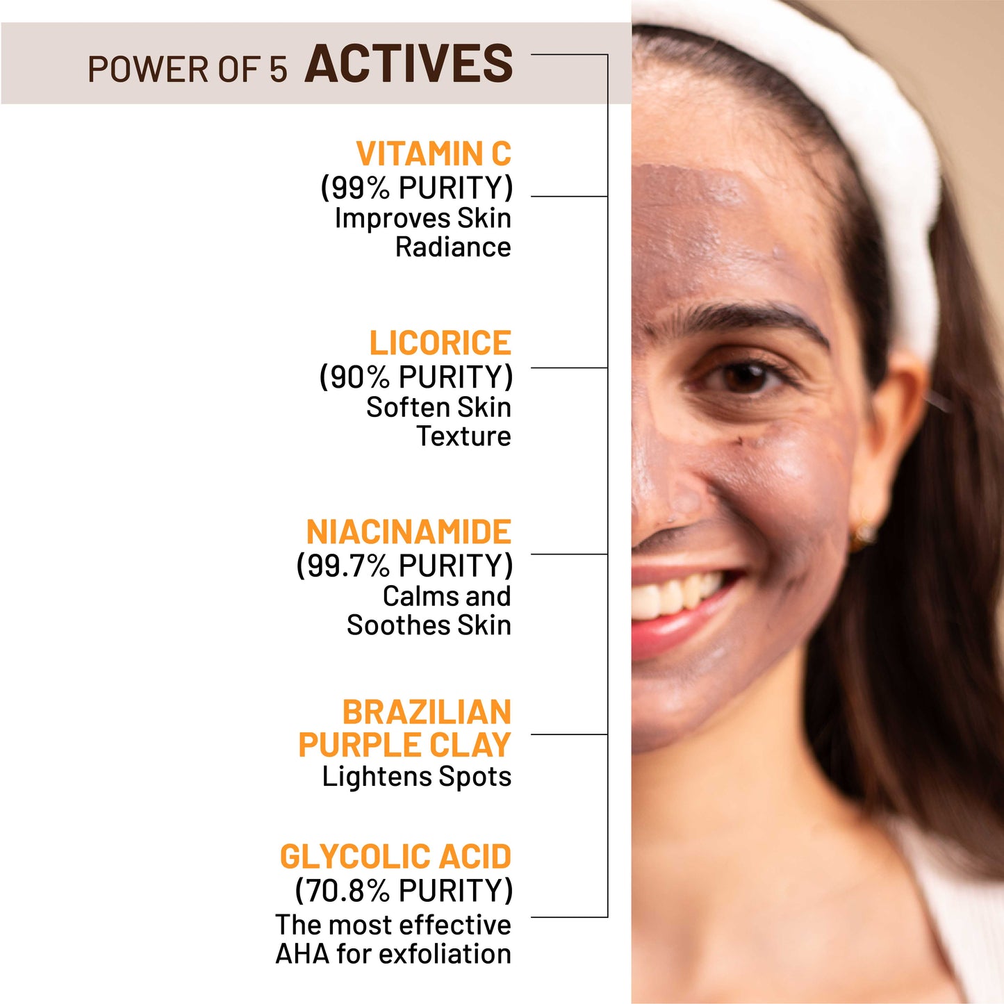 Glow Bright Mask: Instant Skin Brightening Niacinamide Face Mask | Ingredients Glycolic Acid and Niacinamide | DIY Face Mask for Glowing Skin