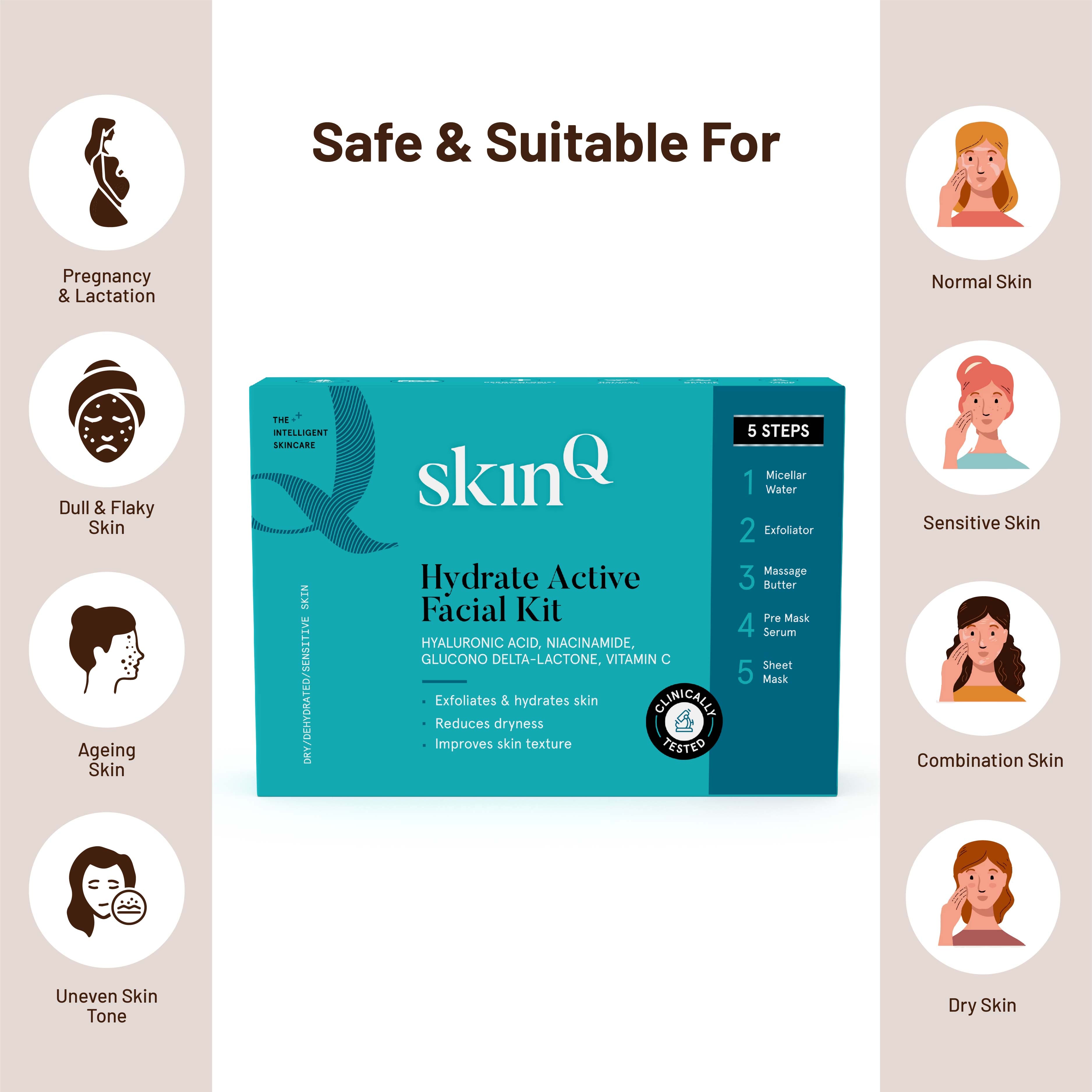 Facial kits for dry skin hotsell