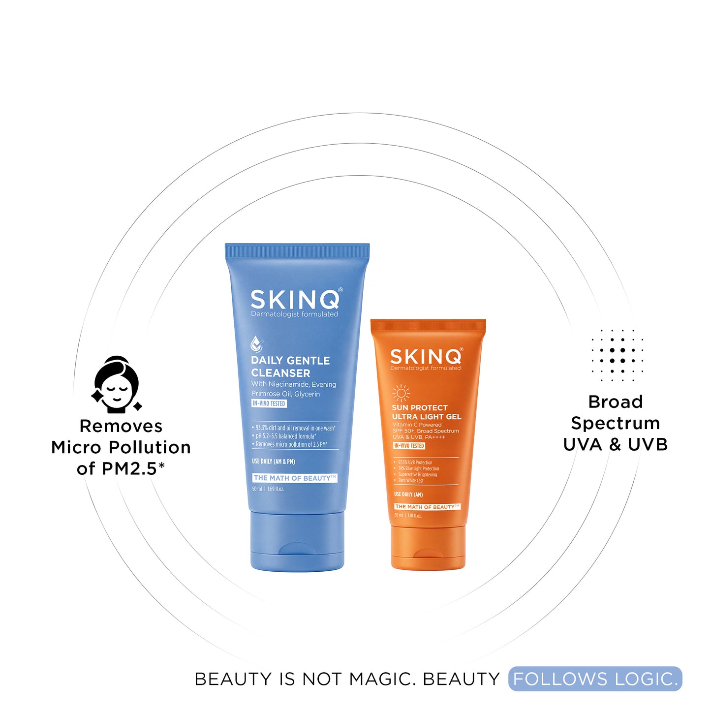 Skin Protect Duo (30ml)