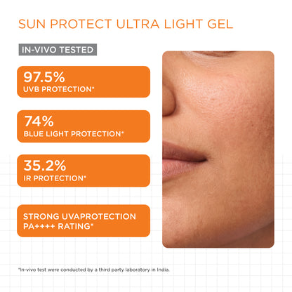 Skin Protect Duo (30ml)